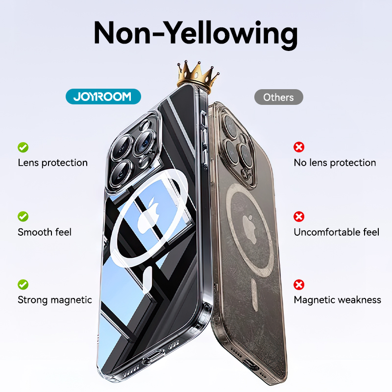 Joyroom magnetische hoes voor  - Yellow Phone Accessories recensie en prijs