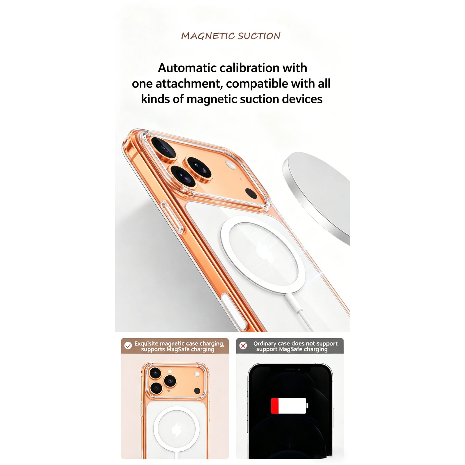 Magnetische transparante hoes  - Yellow Phone Accessories recensie en prijs