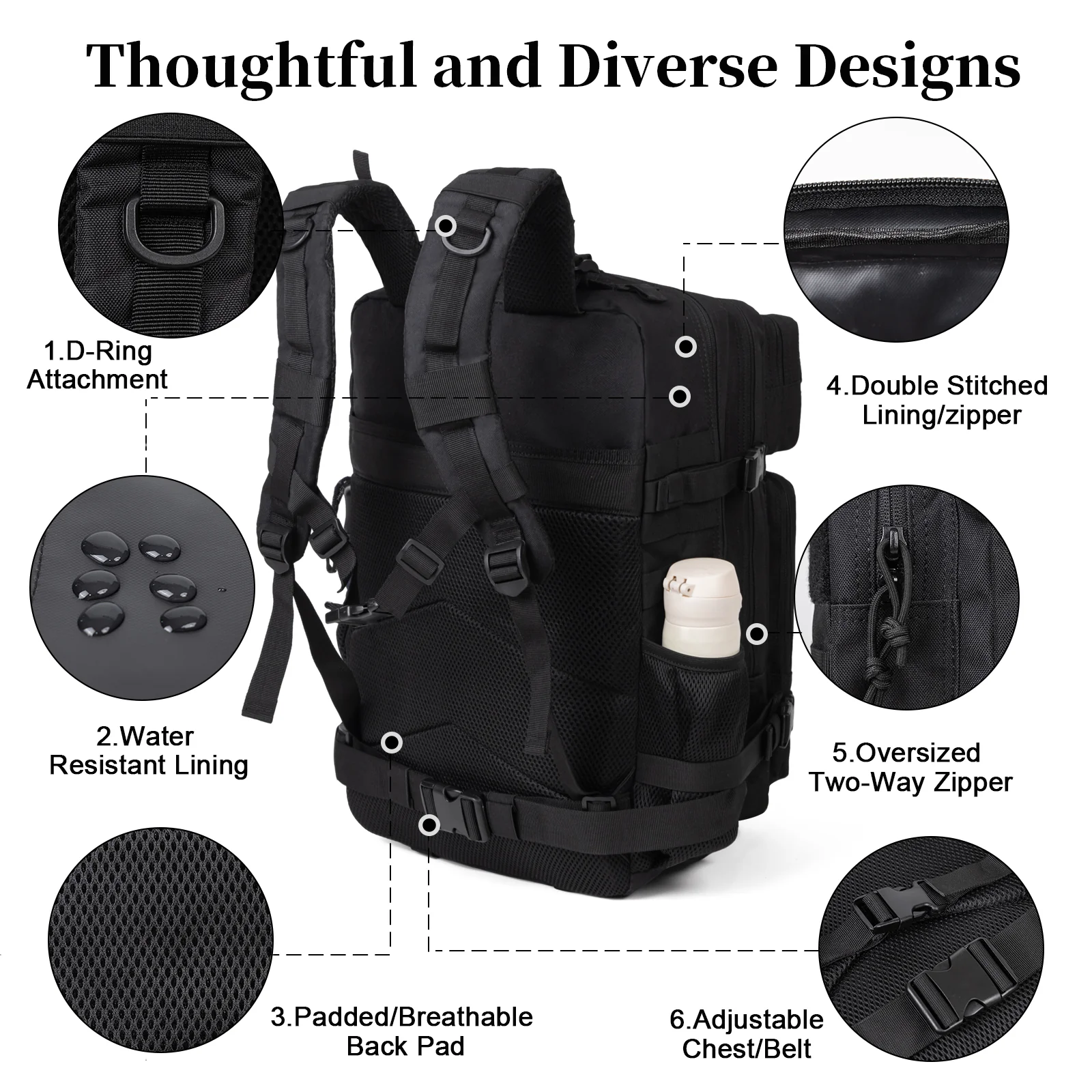 60L Militaire Tactische Rugzak - Waterproof Phone Bag recensie en prijs