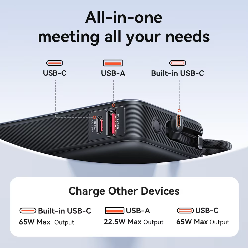 Vention Powerbank 20000mAh Dra - Portable Charger 20000Mah recensie en prijs
