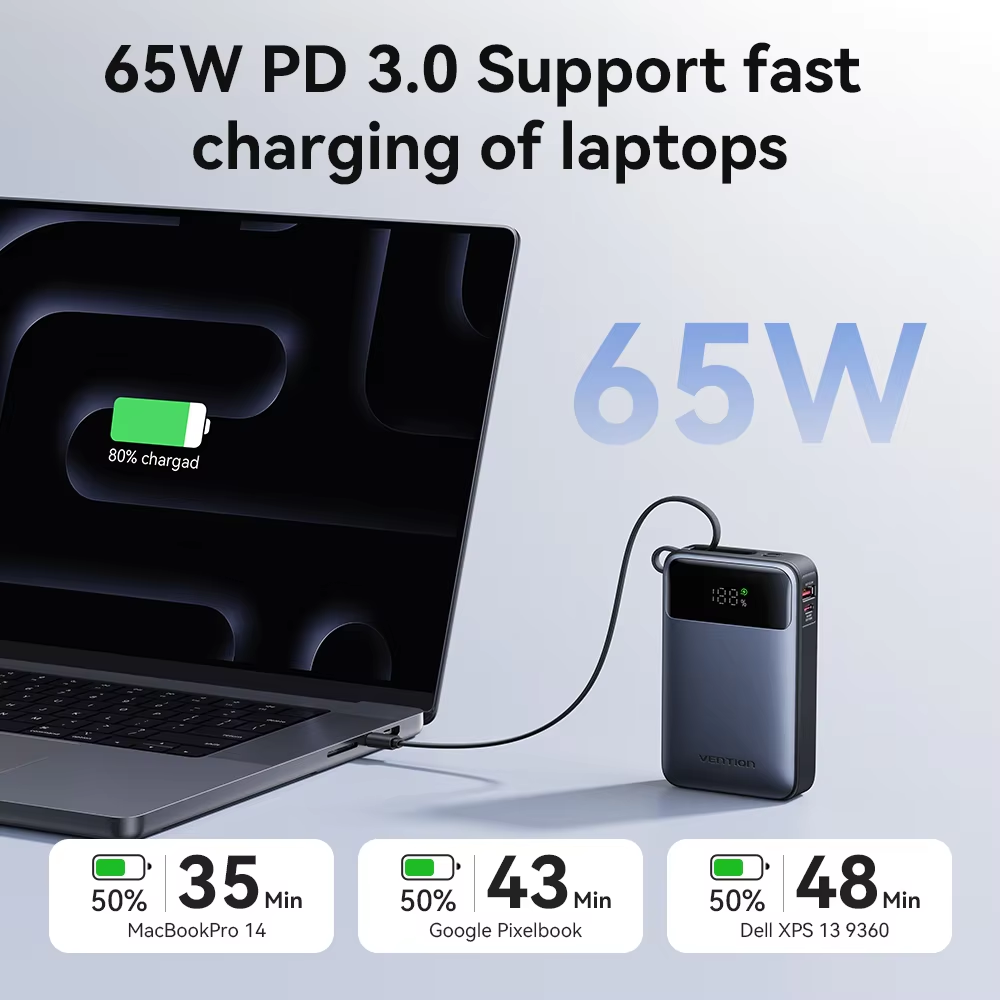 Vention Powerbank 20000mAh Dra - Portable Charger 20000Mah recensie en prijs