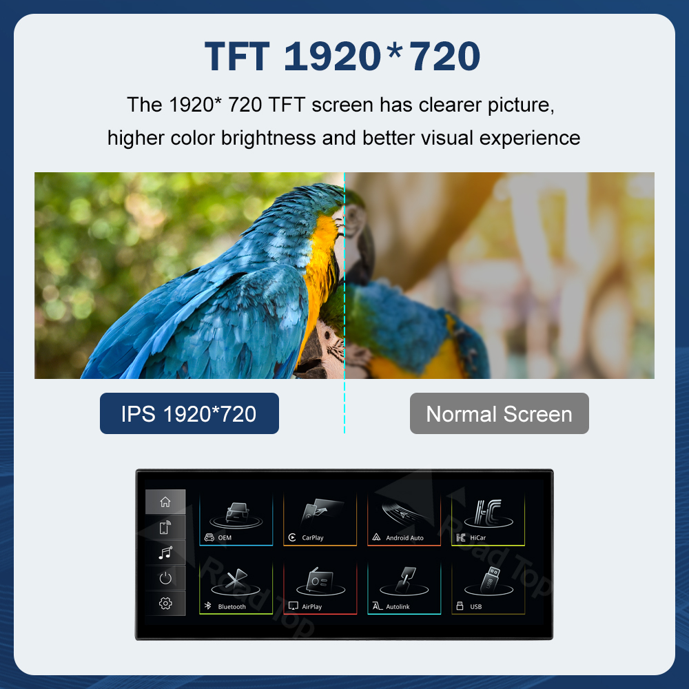 12.3 inch Road Top Touchscreen - Phone Accessories Display Board recensie en prijs