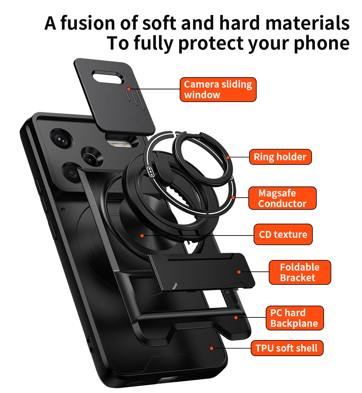 Lens Slide Camera Telefoon Cas - Phone Accessories Japan recensie en prijs